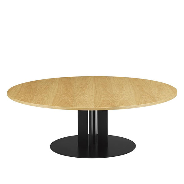 Scala small table